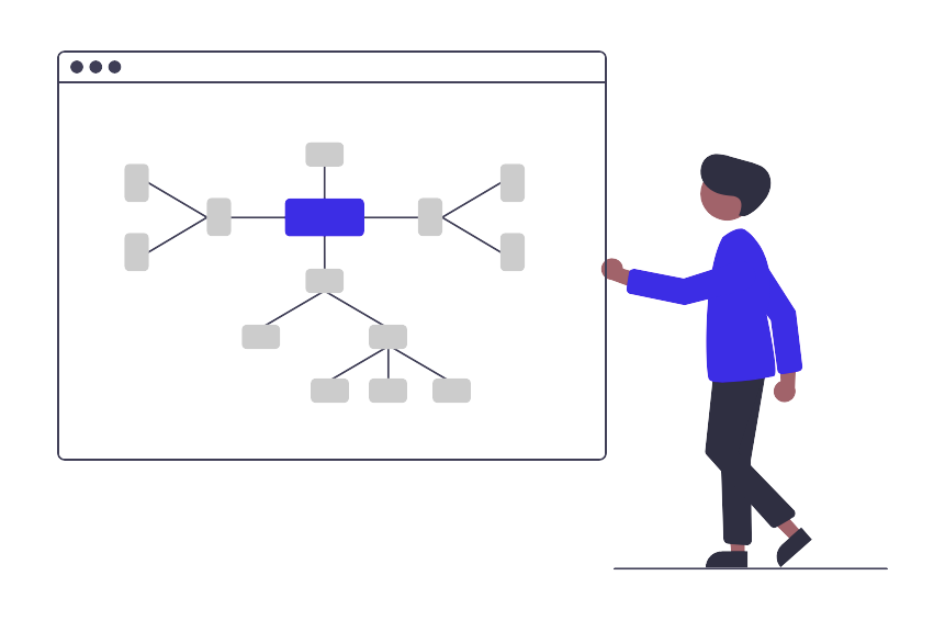 website architecture mapping